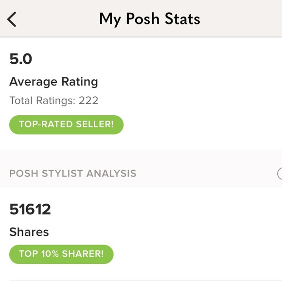 ✨Shop with Confidence! :) Top rated 5 star seller on multiple selling platforms✨ - Picture 12 of 16